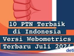 Infografis: 10 PTN Terbaik Di Indonesia Versi Webometrics Terbaru Juli 2024