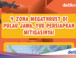 Infografis: 4 Zona Megathrust yang Kepung Jawa, Yuk Persiapkan Mitigasinya!