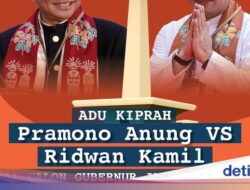 Infografis: Pramono Anung VS Ridwan Kamil, Bacagub Jakarta Lulusan ITB