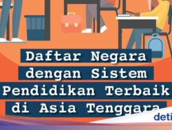 Infografis: Negeri Bersistem Pembelajaran Terbaik Hingga Asosiasinegara-Negaraasiatenggara, RI Nomor Berapa?