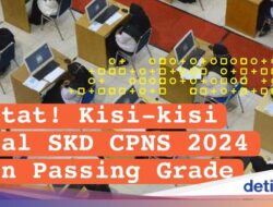 Infografis: Ini Lho Kisi-kisi Soal Tes SKD CPNS 2024 Plus Passing Grade-nya!