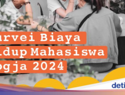 Infografis: Biaya Hidup Mahasiswa Jogja Ke 2024 Melebihi UMR