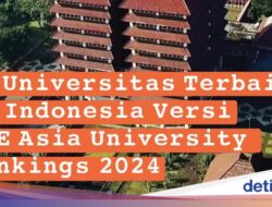 Infografis: 10 Universitas Terbaik Di RI Versi THE Asia University Rankings 2024