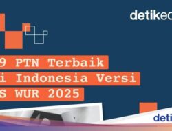 Infografis: 19 PTN Terbaik Di Indonesia Versi QS WUR 2025