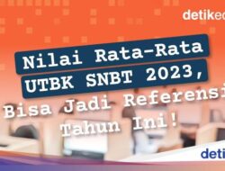 Infografis: Skor Rata-rata UTBK 2023, Referensi SNBT 2024