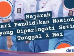 Infografis: Selamat Hari Pembelajaran Nasional 2024! Ini Serba-serbinya