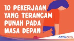 Infografis: 10 Pekerjaan yang Terancam Punah Hingga Masa Di