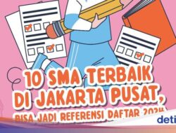 Infografis: 10 SMA Terbaik Hingga Jakarta Pusat, Referensi Daftar PPDB 2024