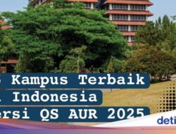 Infografis: Ini Dia 15 Kampus Terbaik Di Indonesia Versi QS AUR 2025