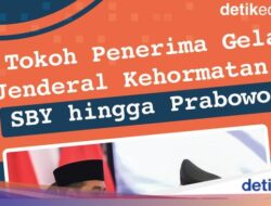 7 Tokoh Penerima Gelar Jenderal Kehormatan