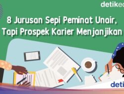 Infografis: 8 Jurusan Ke Unair Ini Sepi Peminat Tapi Prospek Karier Menjanjikan