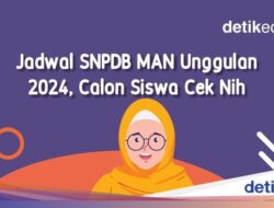 Infografis: Jadwal SNPDB MAN Unggulan 2024, Kandidat Siswa Cek Nih!