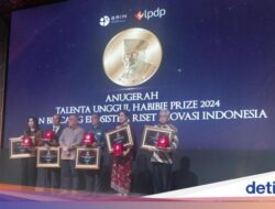 5 Peraih Apresiasi Habibie Prize 2024, Di ITB hingga UIN Sunan Kalijaga