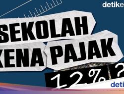 Infografis: Sekolah Kena Ppn 12%? Begini Ketentuannya!