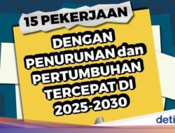 15 Pekerjaan Bersama Penurunan dan Perkembangan Tercepat Di 2025-2030