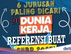 Infografis: 6 Jurusan Paling Dicari Ke Dunia Kerja, Referensi Buat SNBP 2025!