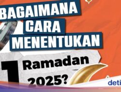 Infografis: Bagaimana Cara Menentukan 1 Ramadan 2025?