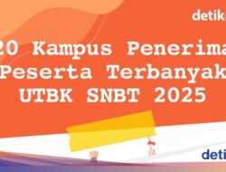 Infografis: 20 Kampus Penerima Peserta Terbanyak UTBK SNBT 2025