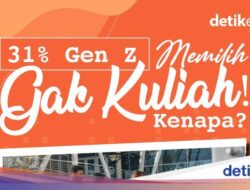 Infografis: 31% Gen Z Di Dunia Memilih Nggak Kuliah! Kenapa Ya?