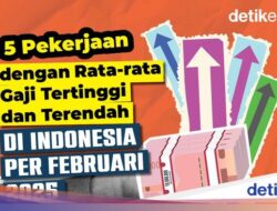 5 Pekerjaan Bersama Rata-rata Gaji Tertinggi-Terendah Di Indonesia per Februari 2025