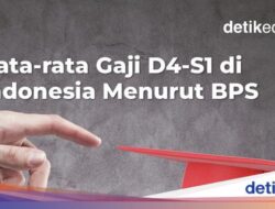 Infografis: Rata-rata Gaji D4-S1 Di Indonesia Menurut BPS Per Februari 2025