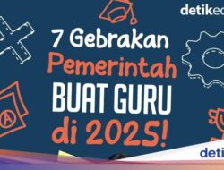Infografis: 7 Gebrakan Pemerintah Buat Guru Di 2025!