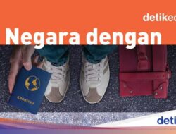 Infografis: 5 Negeri Bersama Pekerja Migran Indonesia Terbanyak Per Juni 2025