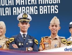 SKD Sekolah Kedinasan 2025 mulai Materi hingga Nilai Ambang Batas