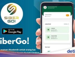 Bantu Ortu Pantau Kuliah Anak, UIN SSC Cirebon Buat App SiberGo!
