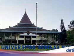 UNS Buka Hibah Studi Post-Doctoral Researcher 2025, Dana Rp 52 Juta