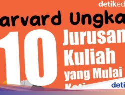 10 Jurusan Kuliah yang Mulai Ketinggalan Zaman Versi Harvard
