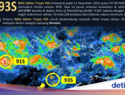 Bibit Siklon 93S Terbentuk Di Samudra Hindia, Bawa Hujan Sebagai Daerah Ini!