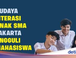 Kebiasaan Dunia Literasi Anak SMA Jakarta Ungguli Mahasiswa