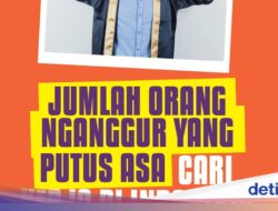 Jumlah Lulusan SD hingga S3 yang Nganggur dan Putus Asa Cari Kerja Di RI