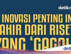 Infografis: 3 Perkembangan Penting Ini Lahir Bersama Eksperimen yang 'Gagal', Apa Saja?