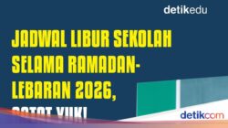 Libur Anak Sekolah Pada Ramadan-Lebaran 2026, Capai 24 Hari!