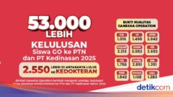 53 Ribu Lulusan Ganesha Operation Tembus PTN & PT Kedinasan