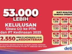 53 Ribu Lulusan Ganesha Operation Tembus PTN & PT Kedinasan