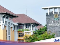 Daftar UKT UIN Sunan Kalijaga Tahun 2026 Sebagai Semua Jurusan, Tertinggi Berapa?