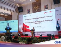 Mendikti Komentar Kearifan Lokal Global Orang Indonesia yang Suka Dipanggil Profesor