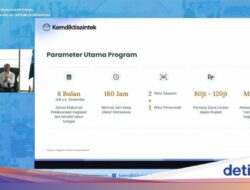 Kemdiktisaintek Buka Langkah Aksara Mahasiswa, Apa Itu dan Bagaimana Pelaksanaannya?