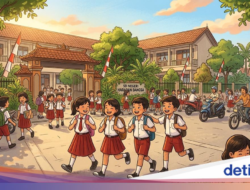 Tanggal Merah Idul Fitri 2027 Sudah Terbit, Libur Mulai Bulan Apa?