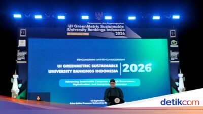 50 Kampus Paling Berkelanjutan Di Indonesia Versi UI GreenMetric 2026