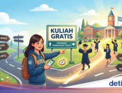 Wacana PTN Gratis, Kemdikti Buka Survei: Kuantitas, Mutu atau Terjangkau?